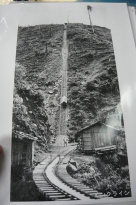 incline=「傾斜」